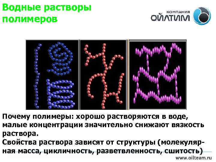 Водные растворы полимеров Почему полимеры: хорошо растворяются в воде, малые концентрации значительно снижают вязкость