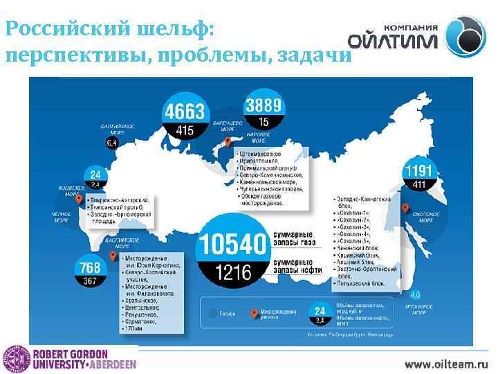 Российский шельф: перспективы, проблемы, задачи 26 