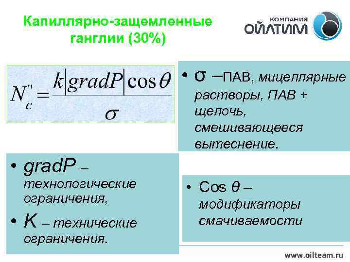 Капиллярно-защемленные ганглии (30%) • σ –ПАВ, мицеллярные растворы, ПАВ + щелочь, смешивающееся вытеснение. •