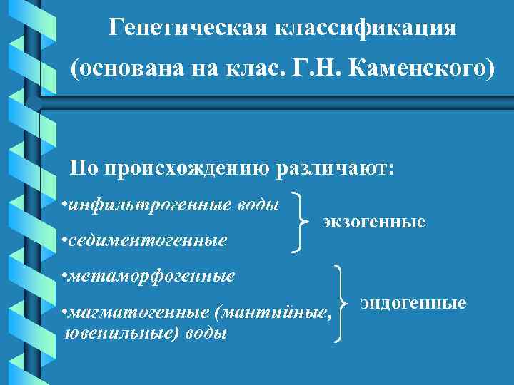Генетическая классификация (основана на клас. Г. Н. Каменского) По происхождению различают: • инфильтрогенные воды