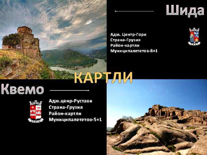 Шида Адм. Центр-Гори Страна-Грузия Район-картли Муниципалететов-8+1 Квемо КАРТЛИ Адм. ценр-Рустави Страна-Грузия Район-картли Муниципалететов-5+1 