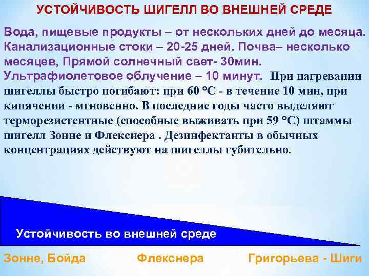 УСТОЙЧИВОСТЬ ШИГЕЛЛ ВО ВНЕШНЕЙ СРЕДЕ Вода, пищевые продукты – от нескольких дней до месяца.