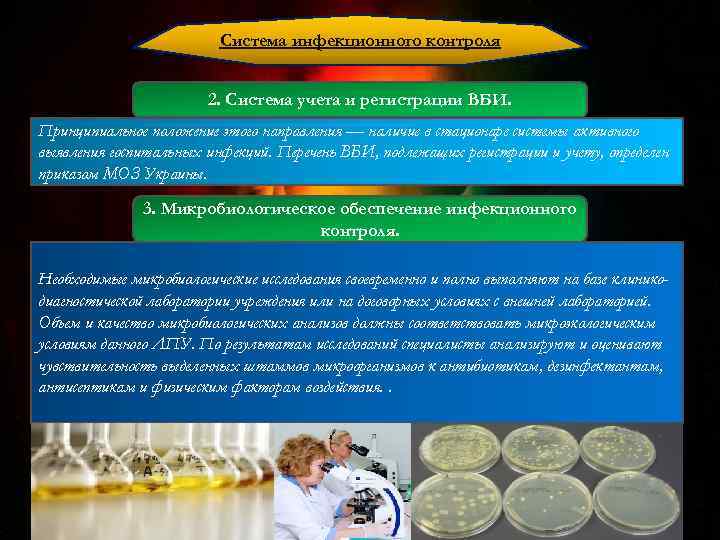 Система инфекционного контроля 2. Система учета и регистрации ВБИ. Принципиальное положение этого направления —