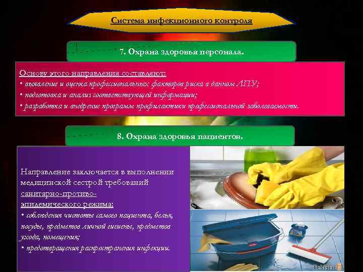 Система инфекционного контроля 7. Охрана здоровья персонала. Основу этого направления составляют: • выявление и