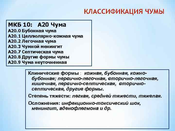 КЛАССИФИКАЦИЯ ЧУМЫ МКБ 10: A 20 Чума A 20. 0 Бубонная чума A 20.