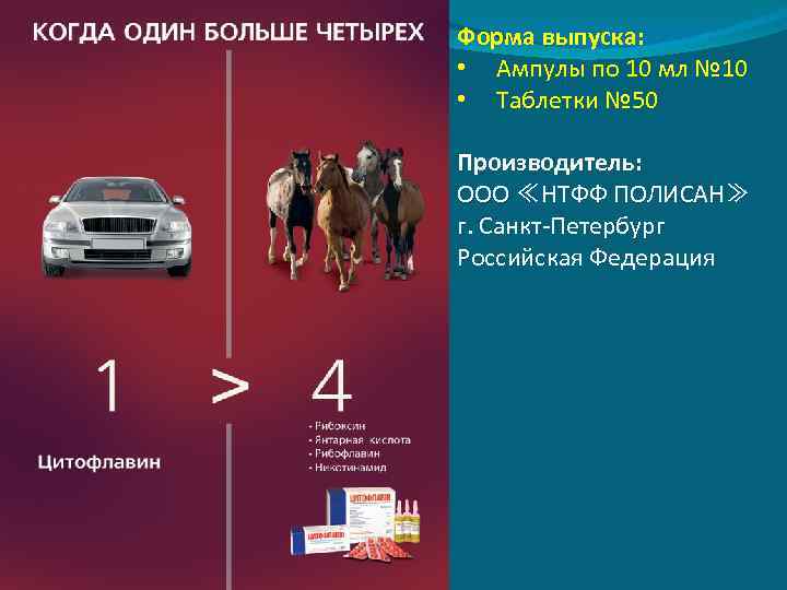 Форма выпуска: • Ампулы по 10 мл № 10 • Таблетки № 50 Производитель: