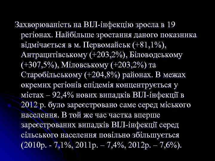  Захворюваність на ВІЛ-інфекцію зросла в 19 регіонах. Найбільше зростання даного показника відмічається в
