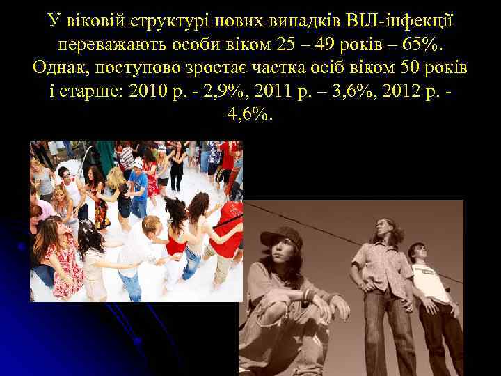 У віковій структурі нових випадків ВІЛ-інфекції переважають особи віком 25 – 49 років –