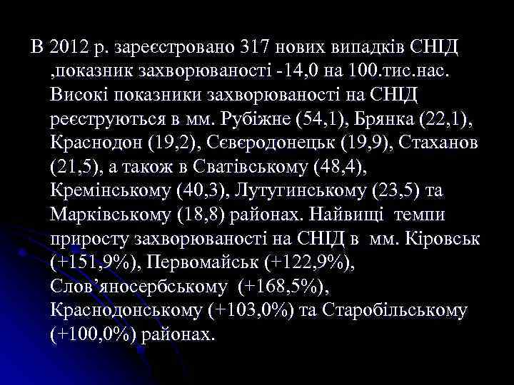 В 2012 р. зареєстровано 317 нових випадків СНІД , показник захворюваності -14, 0 на