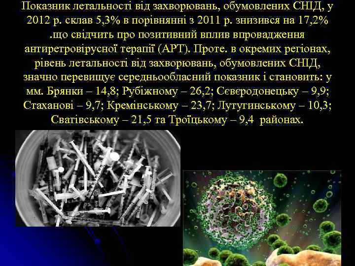 Показник летальності від захворювань, обумовлених СНІД, у 2012 р. склав 5, 3% в порівнянні