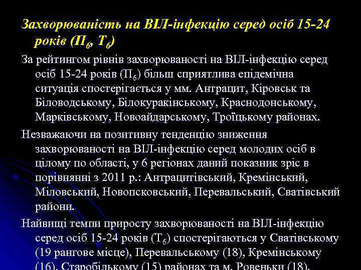 Захворюваність на ВІЛ-інфекцію серед осіб 15 -24 років (П 6, Т 6) За рейтингом