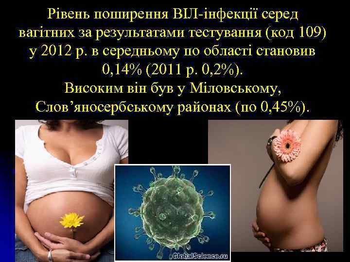 Рівень поширення ВІЛ-інфекції серед вагітних за результатами тестування (код 109) у 2012 р. в