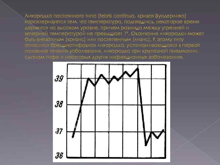 Лихорадка постоянного типа (febris continua, кривая Вундерлиха) характеризуется тем, что температура, поднявшись, некоторое время