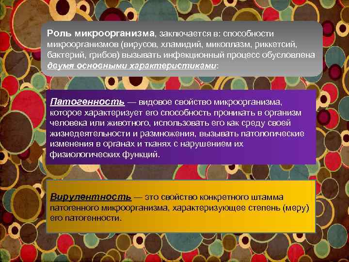 Роль микроорганизма, заключается в: способности микроорганизмов (вирусов, хламидий, микоплазм, риккетсий, бактерий, грибов) вызывать инфекционный