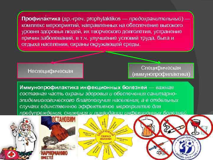 Профила ктика (др. греч. prophylaktikos — предохранительный) — комплекс мероприятий, направленных на обеспечение высокого