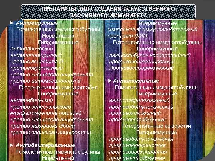 ПРЕПАРАТЫ ДЛЯ СОЗДАНИЯ ИСКУССТВЕННОГО ПАССИВНОГО ИММУНИТЕТА ► Антивирусные Гипериммунные Гомологичные иммуноглобулины комплексный иммуноглобулиновый Нормальный