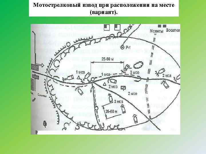 Мотострелковый взвод при расположении на месте (вариант). 