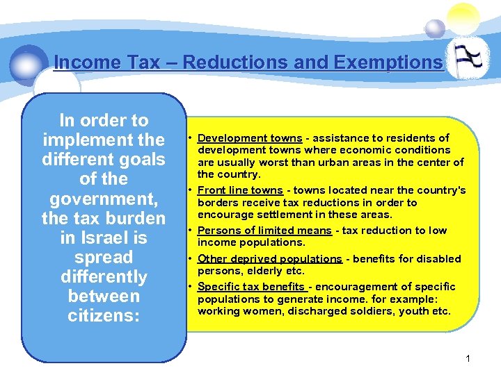 Income Tax – Reductions and Exemptions In order to implement the different goals of