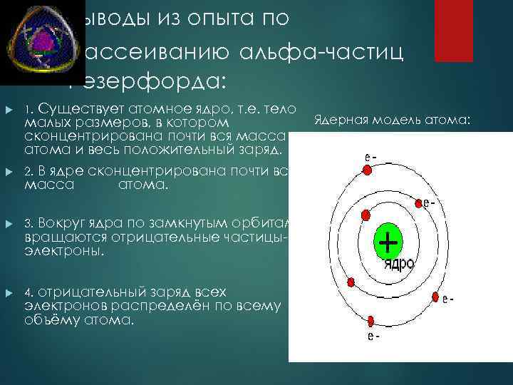 Какой заряд атома резерфорда