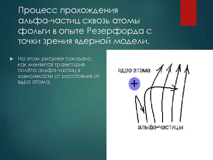 На рисунке показаны траектории альфа частиц при рассеянии их на атоме состоящем из тяжелого