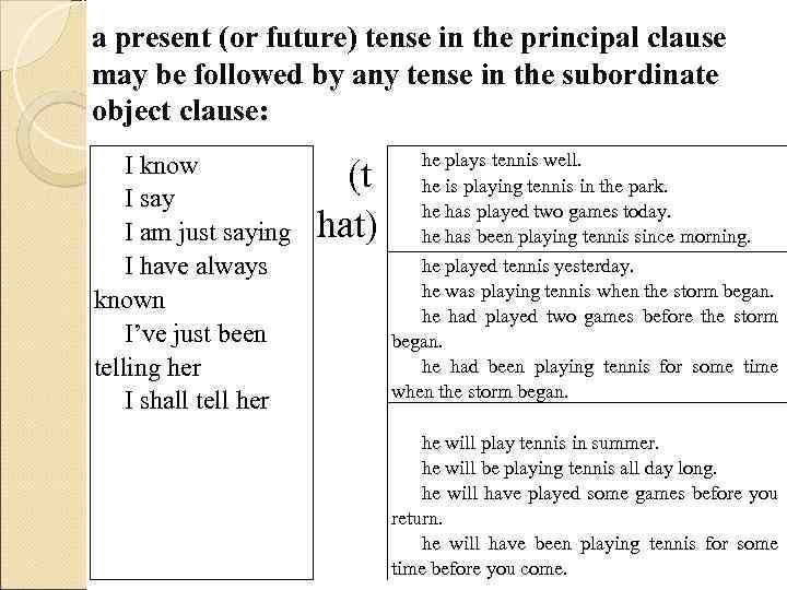 a present (or future) tense in the principal clause may be followed by any