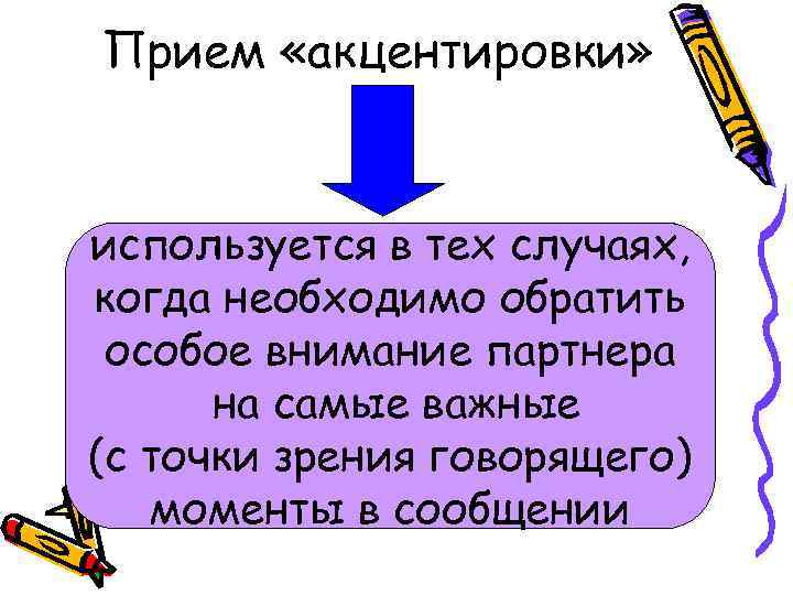 Обращать особое внимание. Прием акцентировки. Прием общения акцентировка. Прием точка зрения. Приемы управления вниманием при общении..