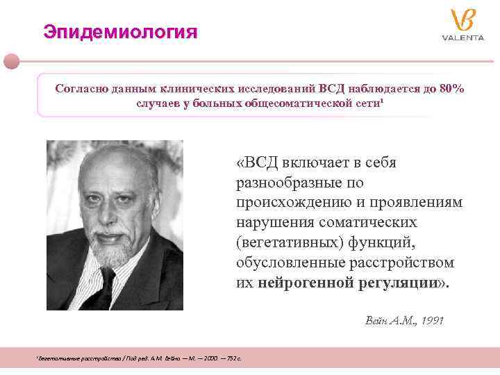 Эпидемиология Согласно данным клинических исследований ВСД наблюдается до 80% случаев у больных общесоматической сети¹