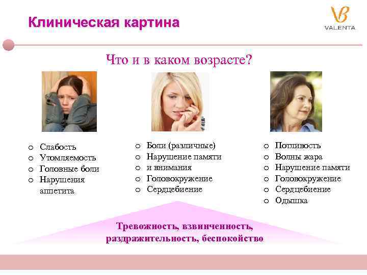 Клиническая картина Что и в каком возрасте? o o Слабость Утомляемость Головные боли Нарушения