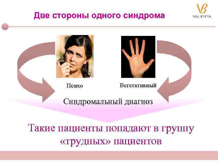 Две стороны одного синдрома Психо Вегетативный Синдромальный диагноз Такие пациенты попадают в группу «трудных»