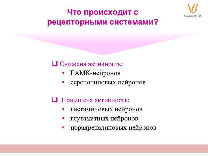 Что происходит с рецепторными системами? q Снижена активность: • ГАМК-нейронов • серотониновых нейронов q