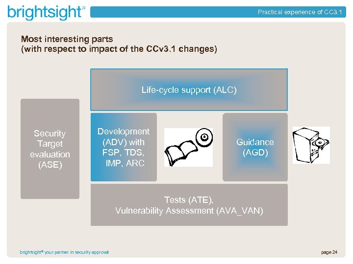 Practical experience of CC 3. 1 Most interesting parts (with respect to impact of