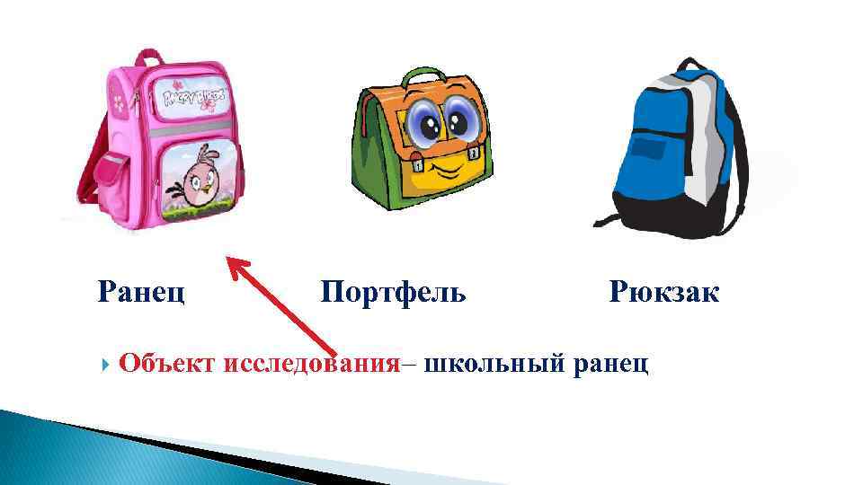 Ранец Портфель Рюкзак Объект исследования– школьный ранец 