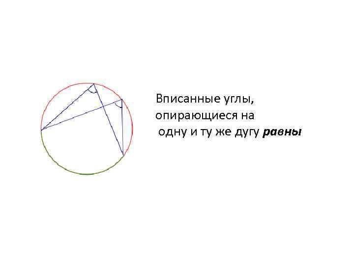 Вписано несколько. Вписанные углы опирающиеся на одну и ту же дугу равны. Углы опирающиеся на одну дугу. Вписанные углы опирающиеся на одну дугу. Вписанные углы опирающиеся на одну.