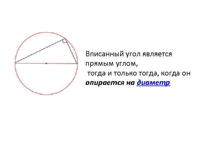 Вписанный угол опирающийся на диаметр