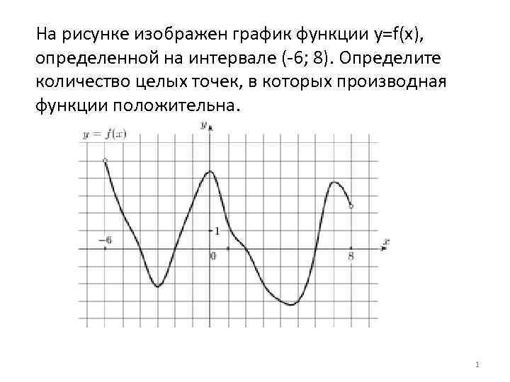 На рисунке изображен график функции loga. На рисунке изображен график функции. На рисунке изображен график функции определенной на интервале -8 6. На рисунке изображён график функции y f x определённой на интервале -6 8. В которых производная функции положительна.