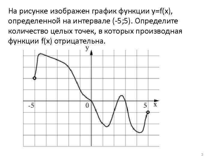 На рисунке изображен график функции f 9. На рисунке изображен график функции. На рисунке изображен график функции y f. На рисунке изображен график функции y f x. На рисунке изображен график y=f(x).