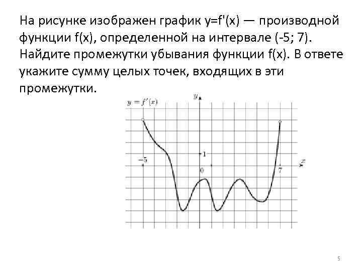 На рисунке изображен график некоторой функции y f x функция f x 1 2x
