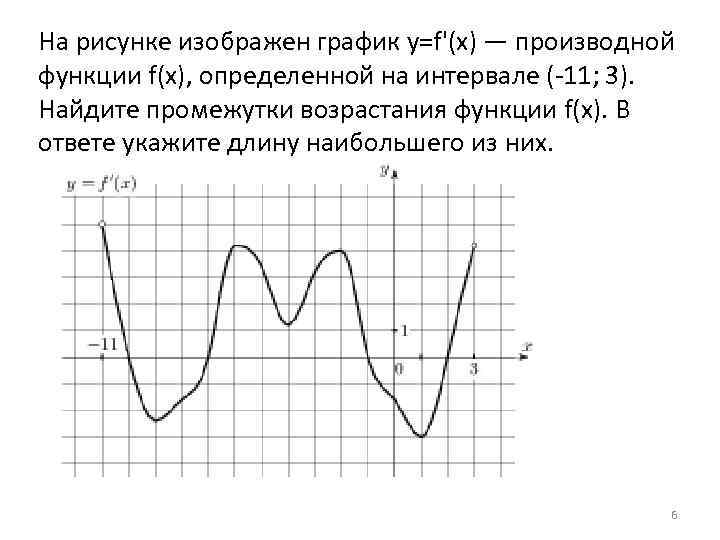 На рисунке изображен график найдите f 9. На рисунке изображен график функции. На графике изображена производная функции. На рисунке изображен график функции y f x. На рисунке изображен график функции y f.