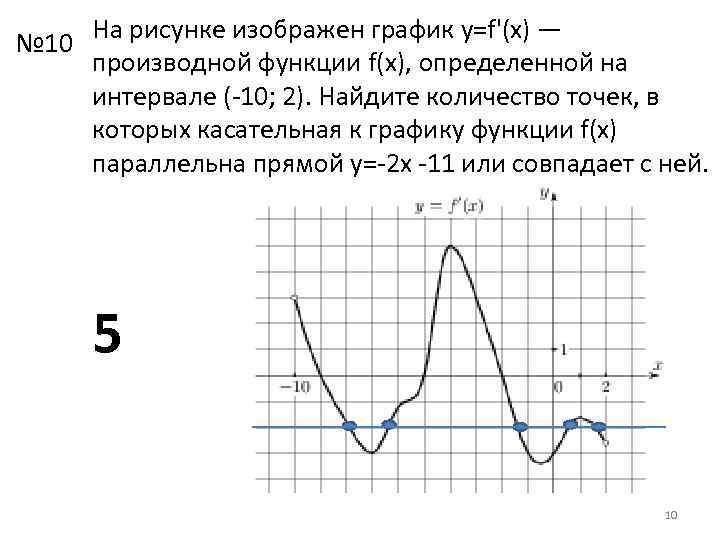 На рисунке изображен график функции 10 3. На рисунке изображен график производной. На рисунке изображен график функции. На рисунке изображён график y f' x производной функции f x. На рисунке изображен график функции и график производной функции.