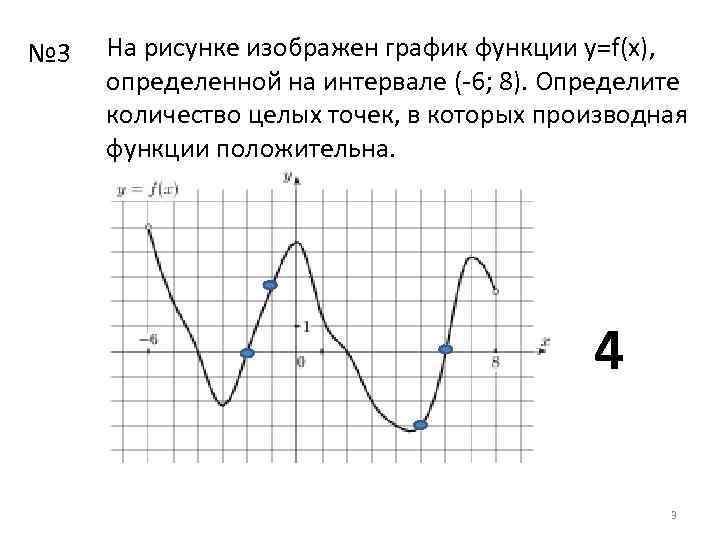 Целые точки на графике функции