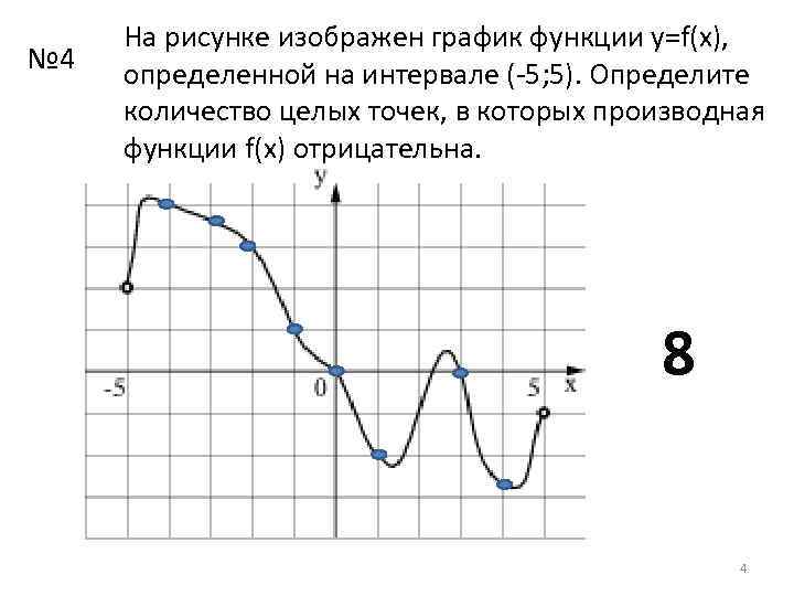 На рисунке изображен график функции 3 5. На рисунке изображен график функции. Отрицательная производная функции на графике. В которых производная функции отрицательна. Определите количество точек на которых производная отрицательна.