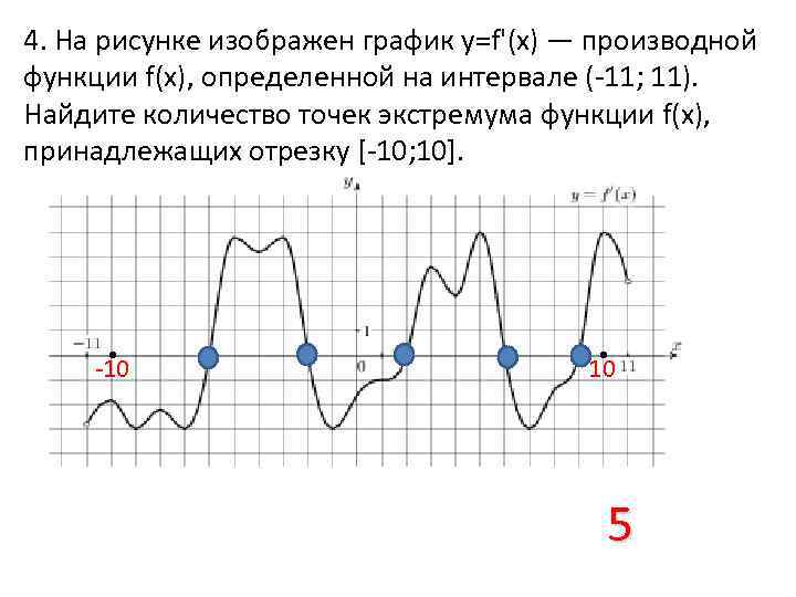 Точек экстремума функции f x. Найдите количество точек экстремума функции f(x). Кол во точек экстремума функции. Найдите количество точек экстремума функции. Количество точек экстремума функции на графике.