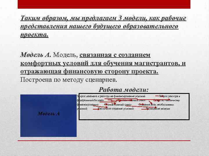 Таким образом, мы предлагаем 3 модели, как рабочие представления нашего будущего образовательного проекта. Модель