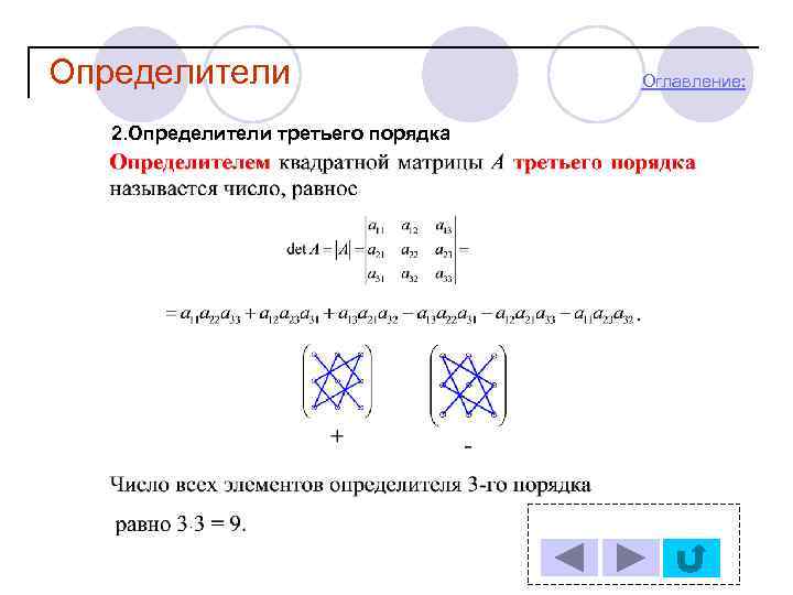 Определители 2. Определители третьего порядка Оглавление: 