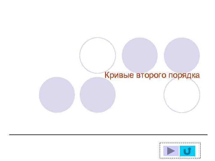 Кривые второго порядка 