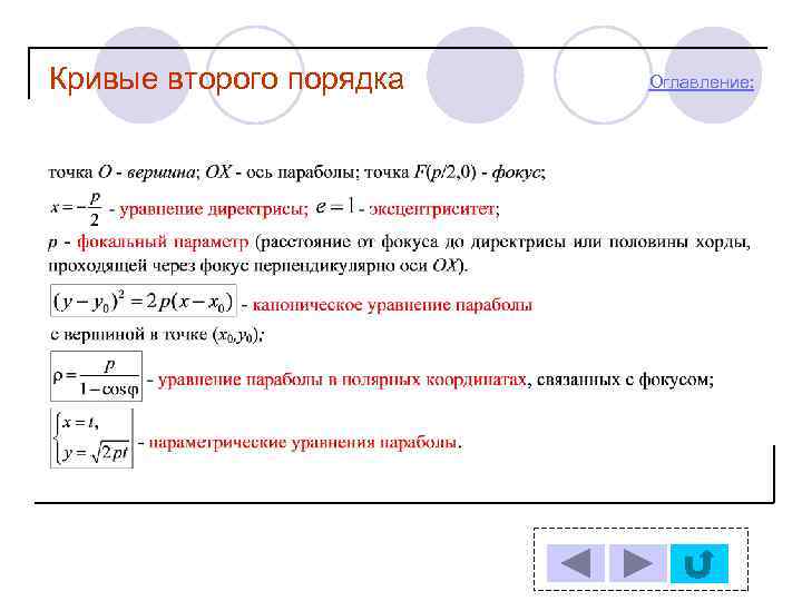 Кривые второго порядка Оглавление: 