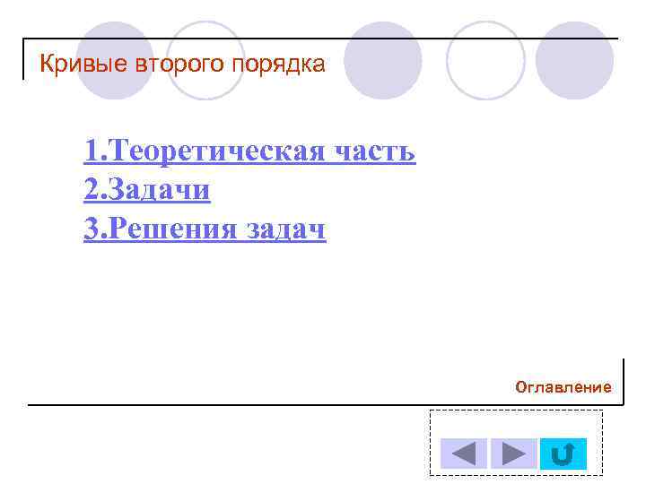 Кривые второго порядка 1. Теоретическая часть 2. Задачи 3. Решения задач Оглавление 