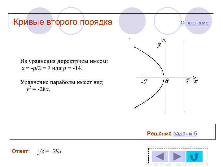 Кривые второго порядка Оглавление: Решение задачи 5 Ответ: y 2 = -28 x 