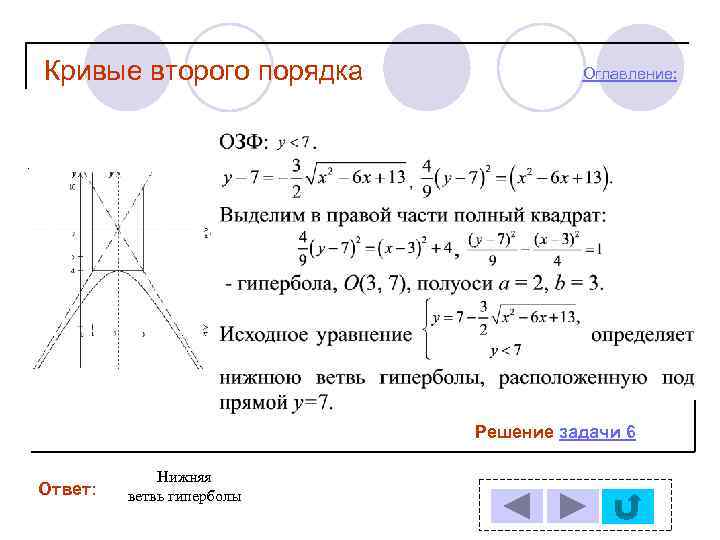 Кривые второго порядка Оглавление: Решение задачи 6 Ответ: Нижняя ветвь гиперболы 