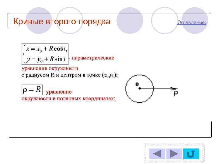 Кривые второго порядка Оглавление: 